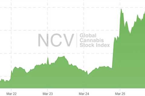 What’s New With Cannabis Stocks for the Week Ending 03/25/22