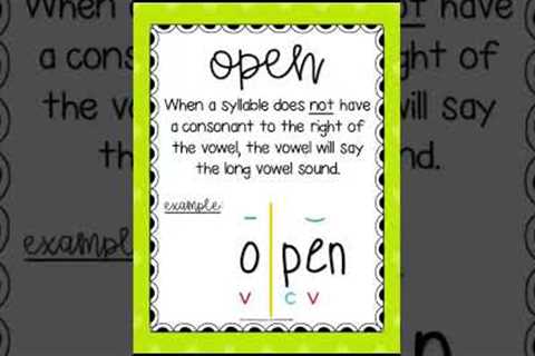 👀 Unlocking the SECRETS OF OPEN AND CLOSED SYLLABLE TYPES: The Science of Teaching Kids to Read!