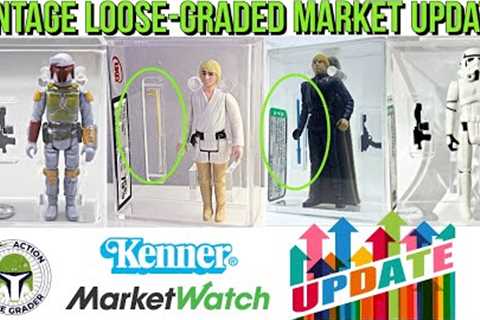 Vintage Star Wars Market Update | AFA, UKG, and CAS | Action Figure Prices