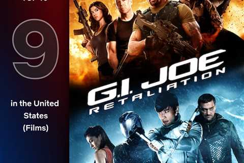 G.I. Joe: Retaliation Reaches Netflix Top 10 List