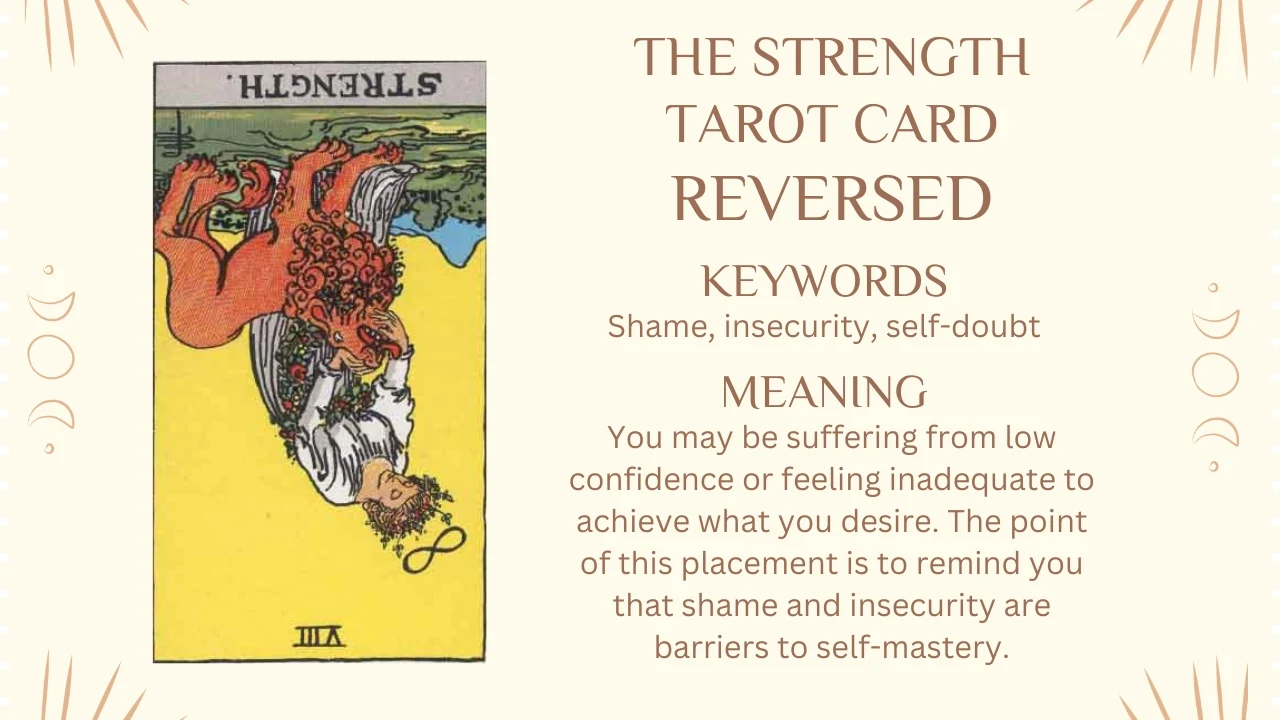 What Does The Strength Tarot Card Mean? How Does It Portray Bravery And Inner Power?